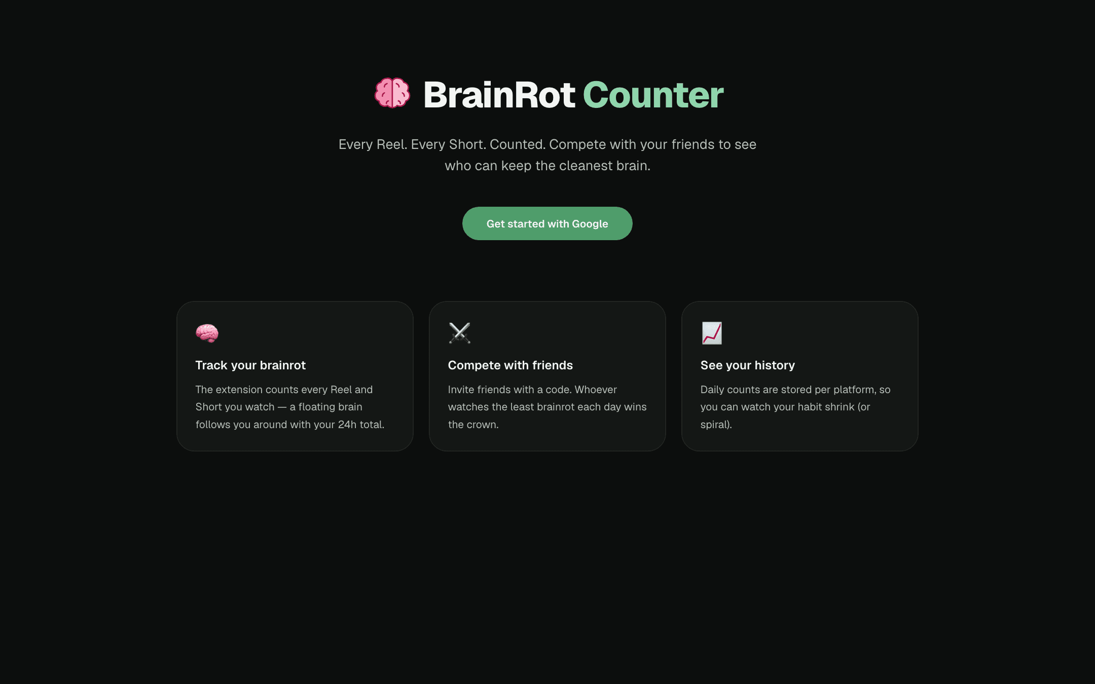 BrainRot portal dashboard showing stats and history